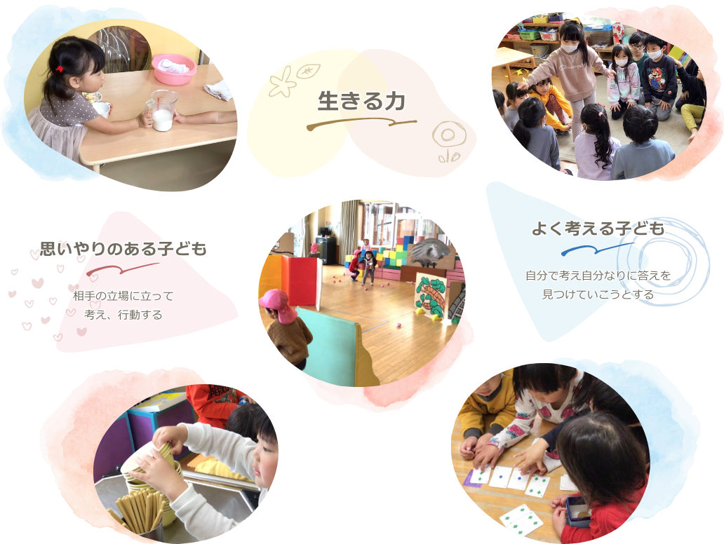 生きる力、思いやりのある子ども(相手の立場に立って考え、行動する)、よく考える子ども(自分で考え自分なりに答えを見つけていこうとする)
